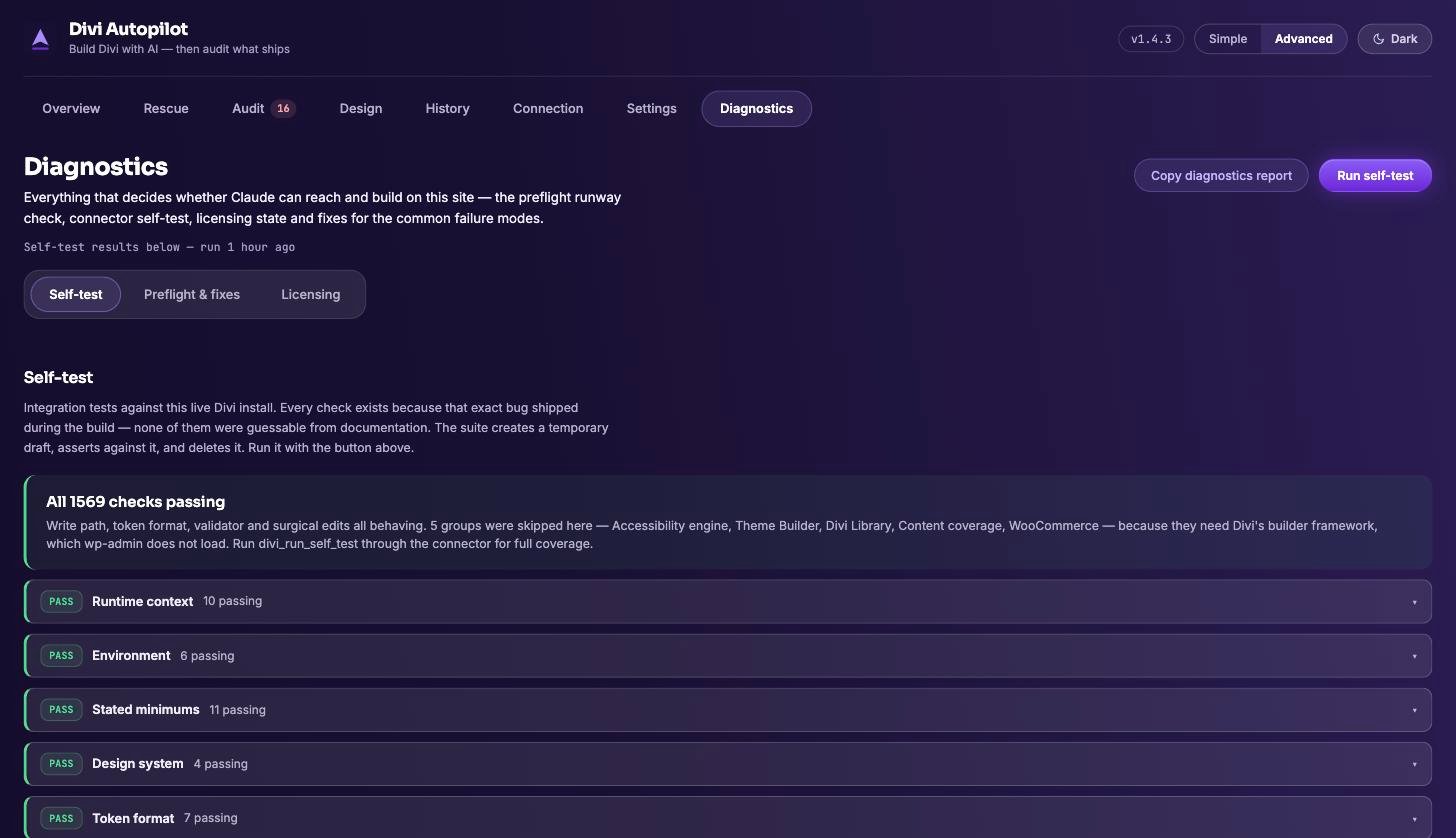 The Divi Autopilot Diagnostics screen: all 1,623 wp-admin self-test checks passing, with a note naming the groups that need the connector for full coverage.