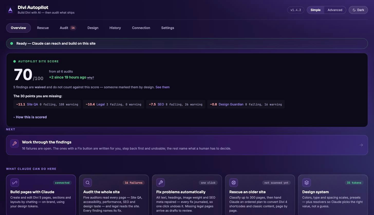 The Divi Autopilot Overview screen: an Autopilot Site Score of 70 out of 100 from all six audits, a plus-2 movement line with a why disclosure, five waived findings noted, and capability tiles each with a live count.